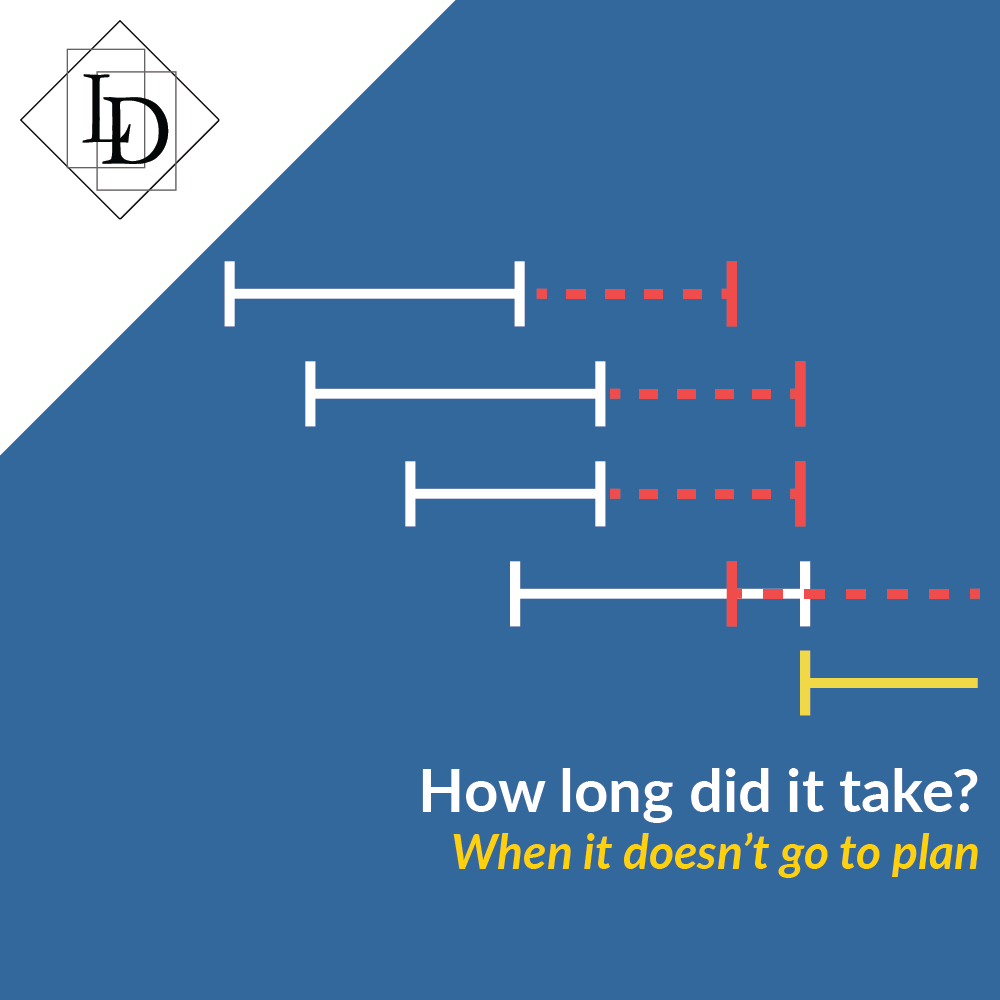 Gantt chart with overruns.  Title "How long did it take", subtitle - when it doesn't go to plan.