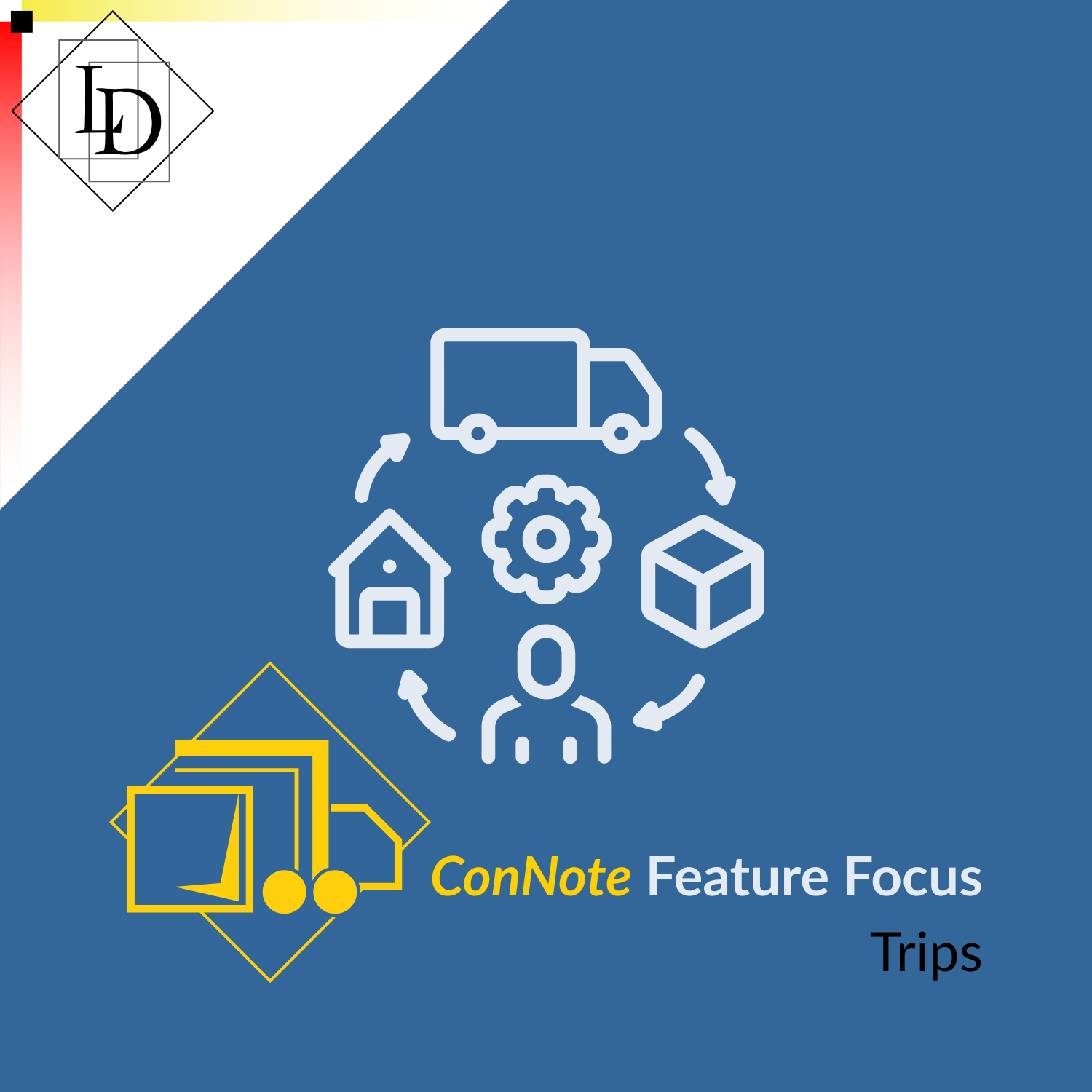 Feature Focus: Trips